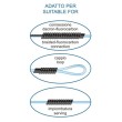 Art. 530 PR Knot Device