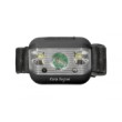 Челник CZ Zenit Motion Sensor Head Lamp