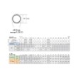 Комплект водачи Fuji Carp Set - C5F O (Alumina Oxide)