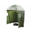Carp Tent Umbrella