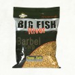 Pelete Big Fish River - Pelete cu brânză și usturoi