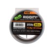 Fox Edges Rigidity