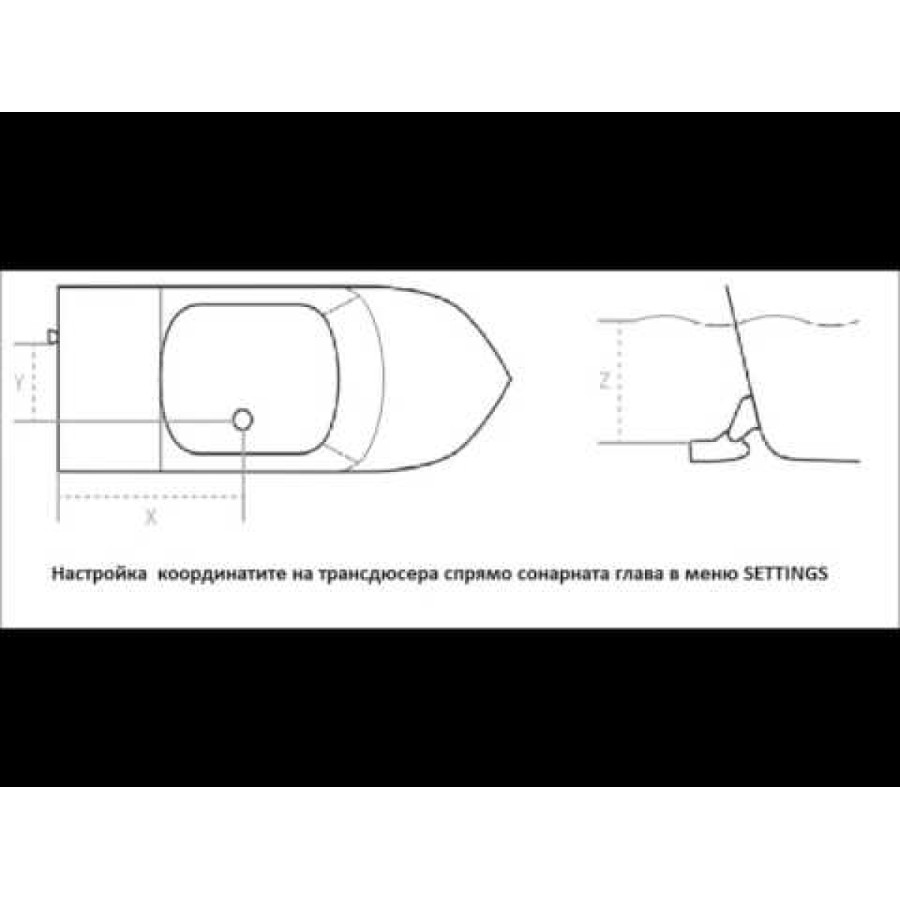 Χάρτης AutoChart Z-Line SD EU